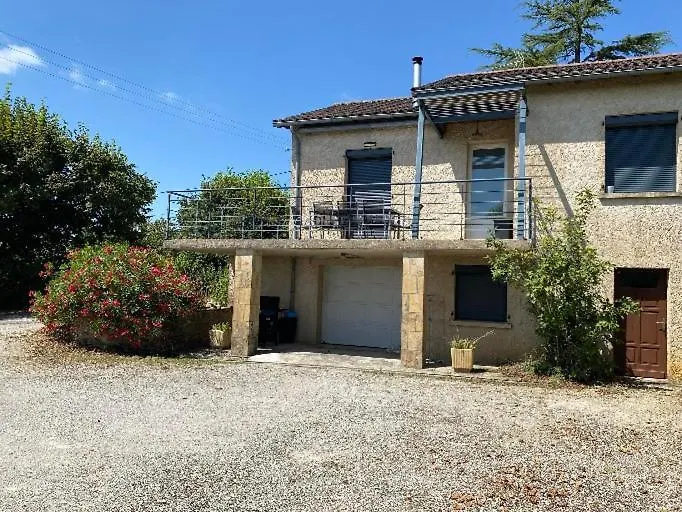 Chez Pepe Et Moumoune Rignac